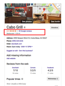 Cabo Grill Left Out Of Local Pack